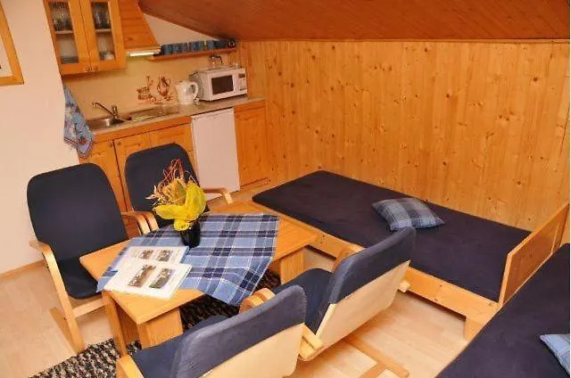 Rodinne Alpinka Ошчадница